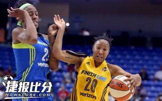 WNBA常规赛：印第安纳狂热vs达拉斯飞马